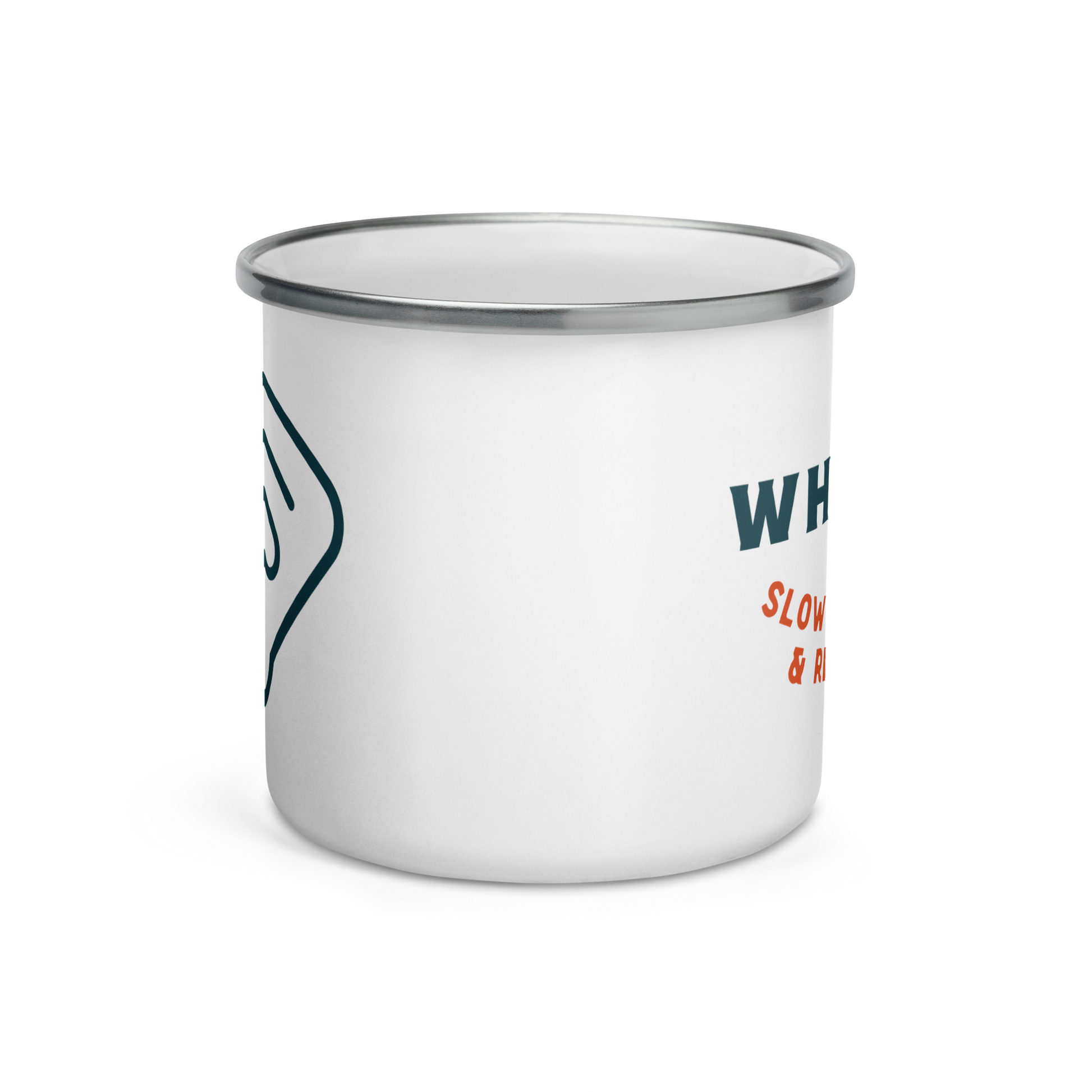 Why Fly Camp Mug - Campy Goods and Gear